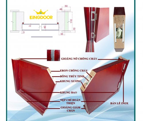 Cấu tạo cửa gỗ chống cháy.jpg