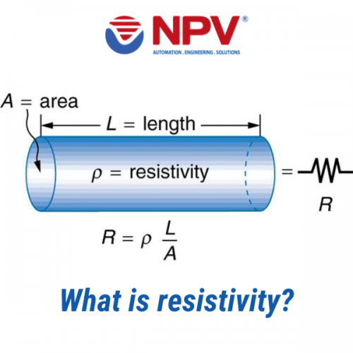 what-is-resistivity.png