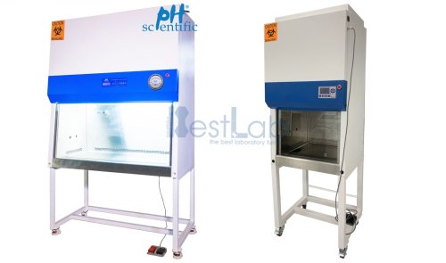tu-an-toan-sinh-hoc-cap-2-Bestlab-PhuongHai.jpg