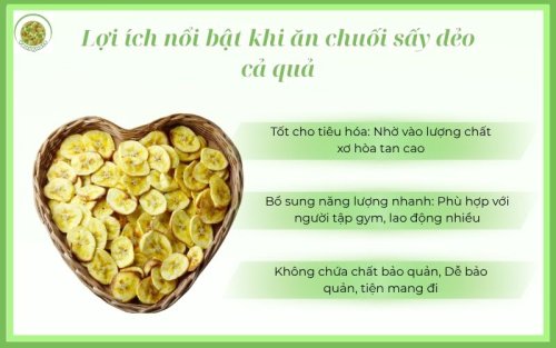 Lợi ích nổi bật khi ăn chuối sấy dẻo cả quả.jpg