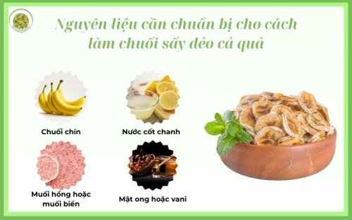 Nguyên liệu cần chuẩn bị cho cách làm chuối sấy dẻo cả quả.jpg