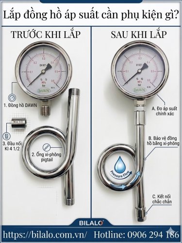 LẮP ĐH ĐÚNG KT.jpg