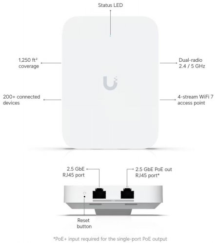 Unifi u7-iw-1.jpg